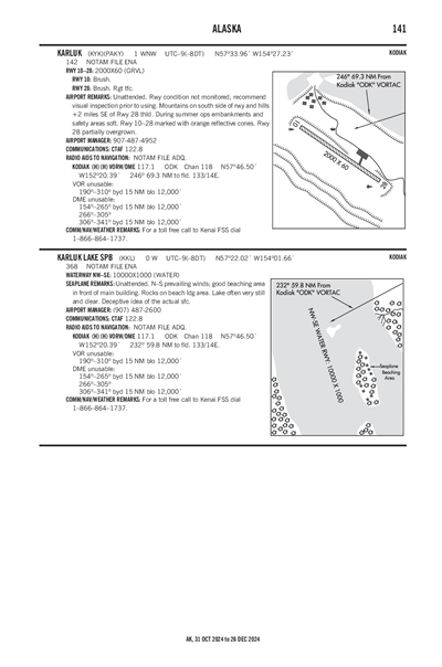 KARLUK - Airport Diagram