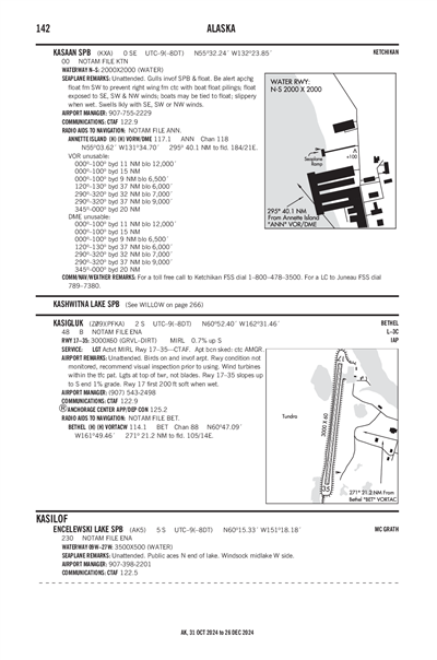 ENCELEWSKI LAKE - Airport Diagram