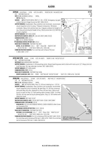 KITOI BAY - Airport Diagram