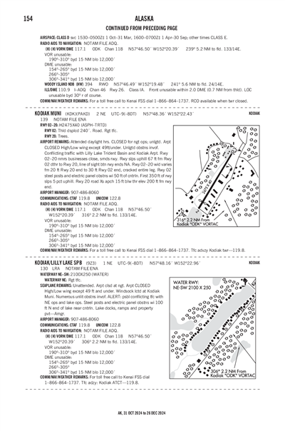 KODIAK/LILLY LAKE - Airport Diagram