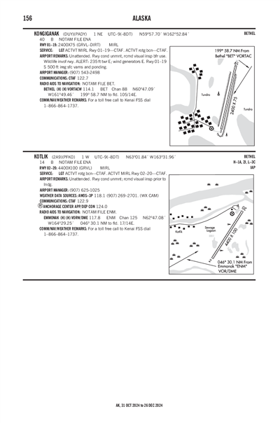 KONGIGANAK - Airport Diagram