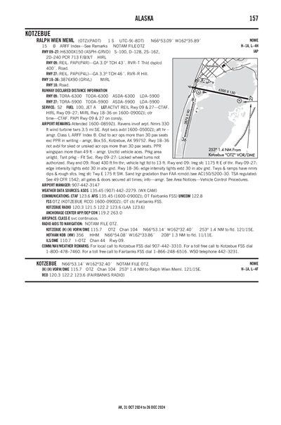 RALPH WIEN MEML - Airport Diagram