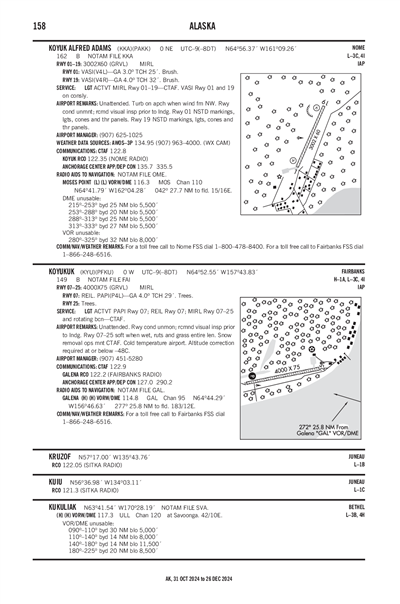 KOYUK ALFRED ADAMS - Airport Diagram