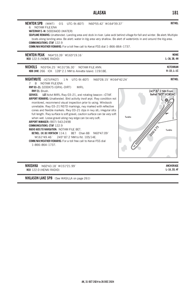 NIGHTMUTE - Airport Diagram