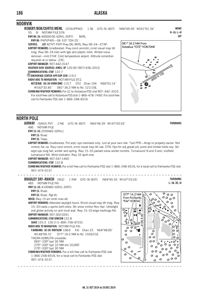 BRADLEY SKY-RANCH - Airport Diagram