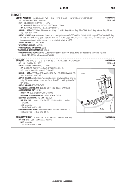 ALPINE AIRSTRIP - Airport Diagram