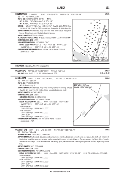 NUNAPITCHUK - Airport Diagram