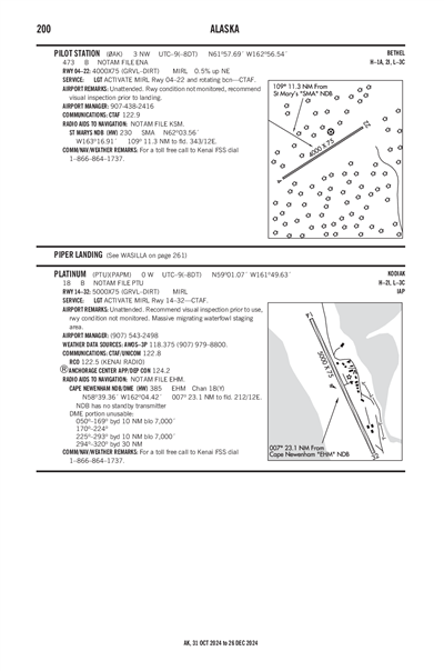 PILOT STATION - Airport Diagram