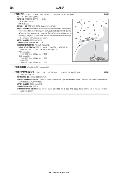 PORT LIONS - Airport Diagram