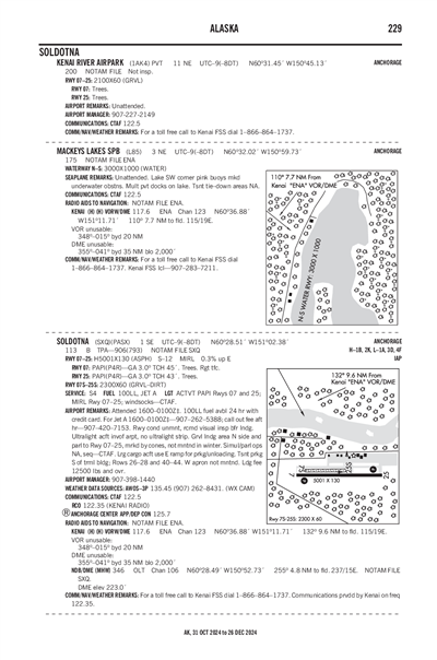 SOLDOTNA - Airport Diagram