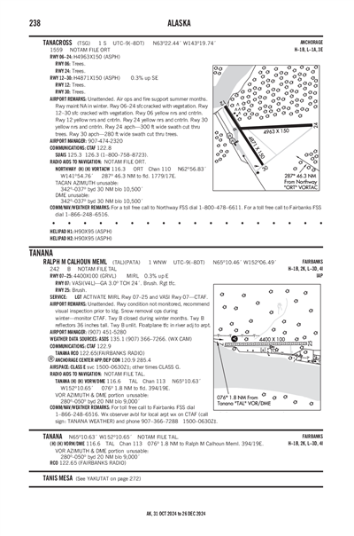 RALPH M CALHOUN MEML - Airport Diagram