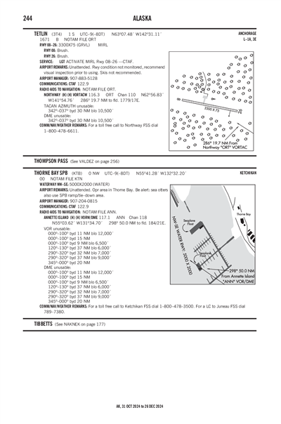 THORNE BAY - Airport Diagram