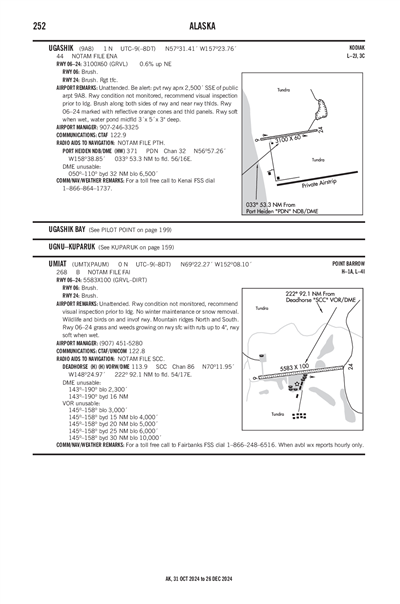 UMIAT - Airport Diagram