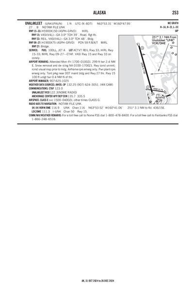 UNALAKLEET - Airport Diagram