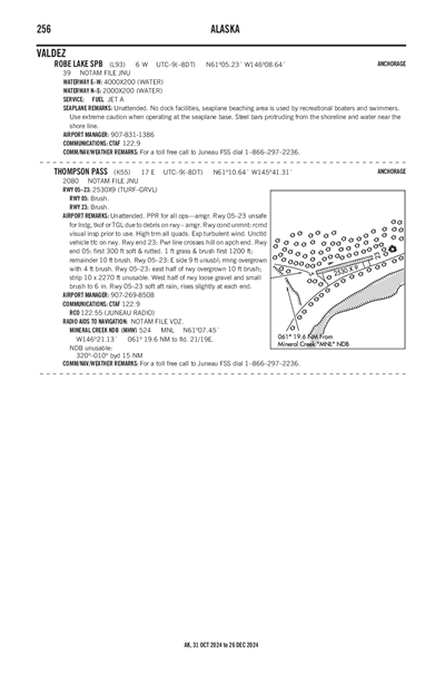 THOMPSON PASS - Airport Diagram