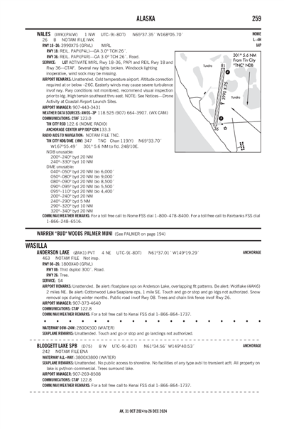 ANDERSON LAKE - Airport Diagram