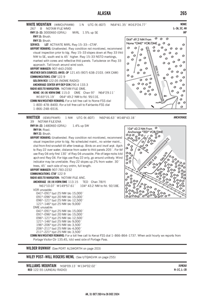 WHITTIER - Airport Diagram