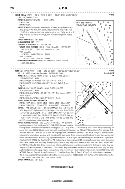 TANIS MESA - Airport Diagram