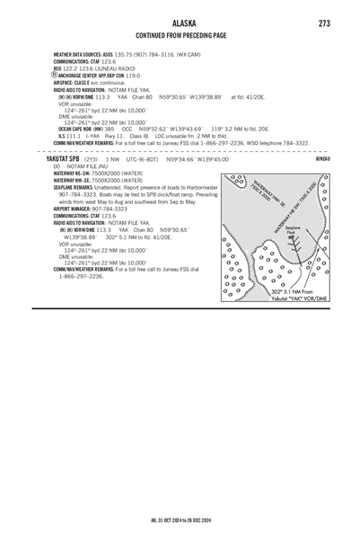 YAKUTAT - Airport Diagram