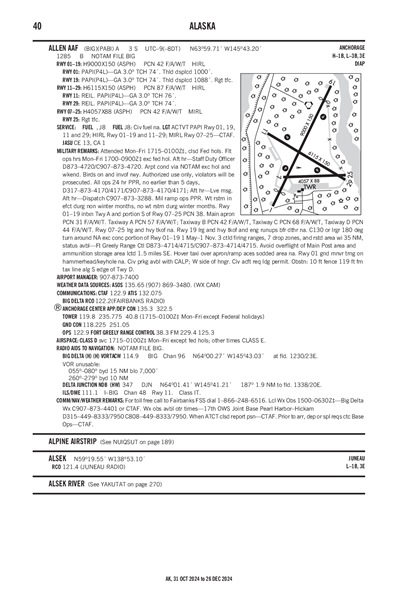 ALLEN AAF - Airport Diagram