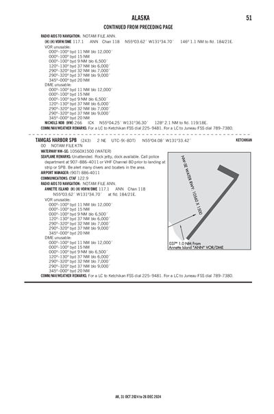 TAMGAS HARBOR - Airport Diagram