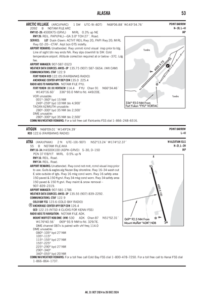 ATKA - Airport Diagram