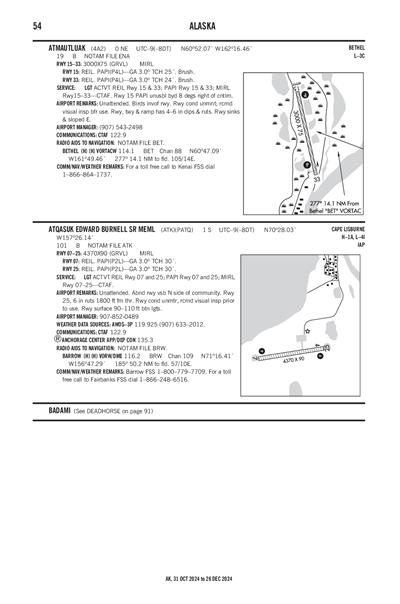 ATMAUTLUAK - Airport Diagram