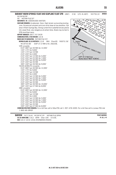 BARANOF WARM SPRINGS FLOAT AND SEAPLANE FLOAT - Airport Diagram