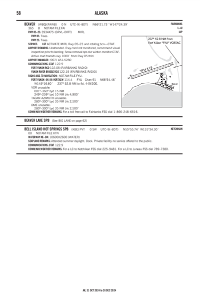 BELL ISLAND HOT SPRINGS - Airport Diagram