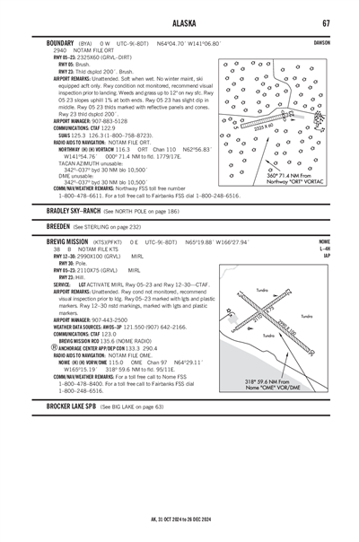 BREVIG MISSION - Airport Diagram