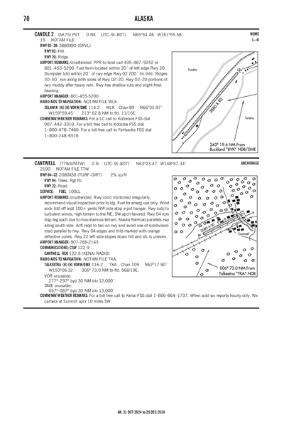 CANTWELL - Airport Diagram