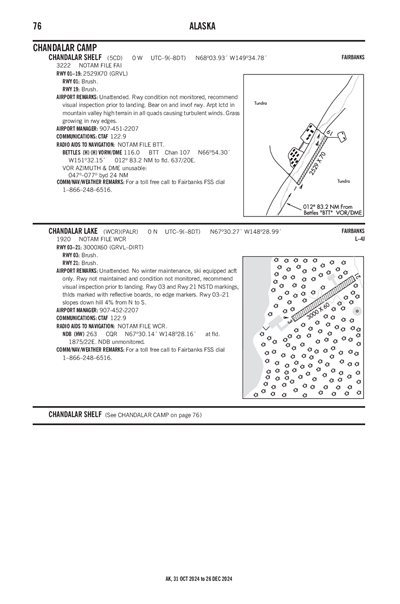 CHANDALAR SHELF - Airport Diagram