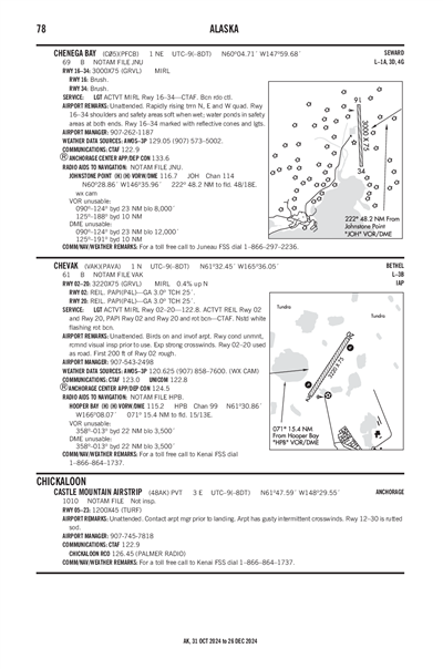 CHEVAK - Airport Diagram