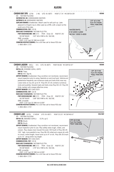 CHIGNIK LAKE - Airport Diagram