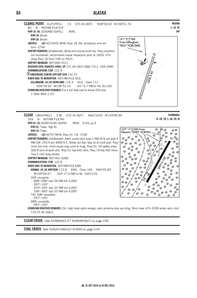 CLARKS POINT - Airport Diagram