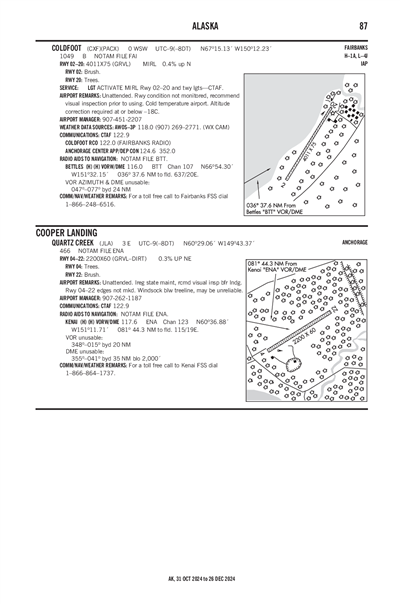 COLDFOOT - Airport Diagram