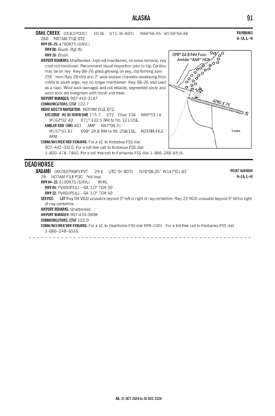 DAHL CREEK - Airport Diagram