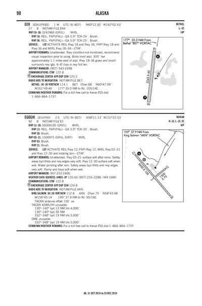 EGEGIK - Airport Diagram