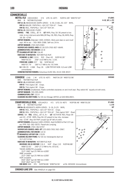 METTEL FLD - Airport Diagram