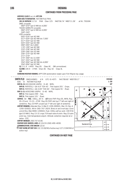 SMITH FLD - Airport Diagram