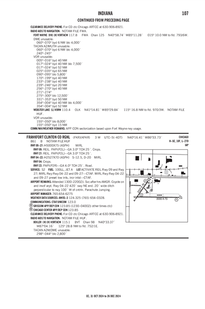 FRANKFORT CLINTON COUNTY RGNL - Airport Diagram