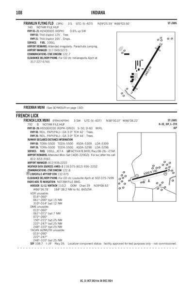 FRANKLIN FLYING FLD - Airport Diagram