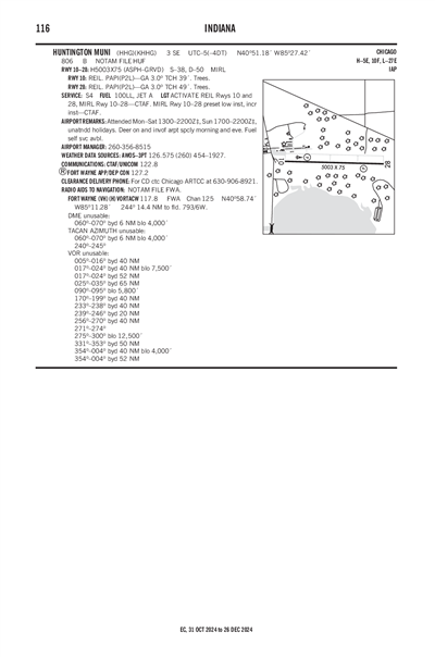 HUNTINGTON MUNI - Airport Diagram