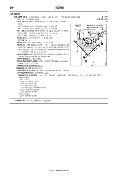 FREEMAN MUNI - Airport Diagram