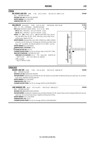 LAKE WAWASEE - Airport Diagram