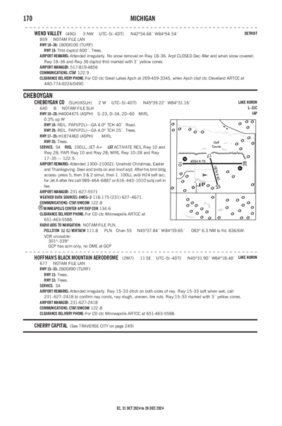 CHEBOYGAN COUNTY - Airport Diagram