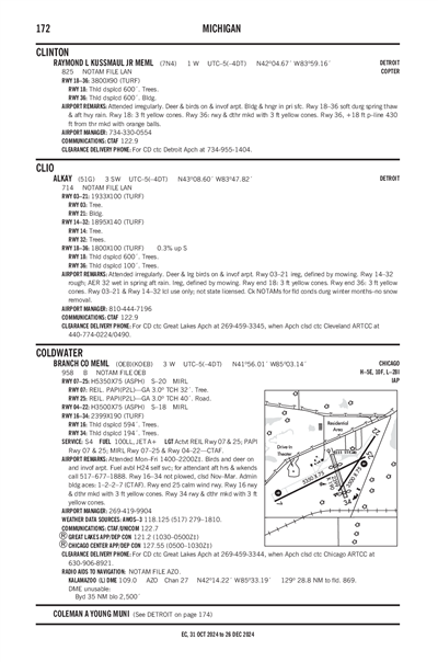 BRANCH COUNTY MEML - Airport Diagram