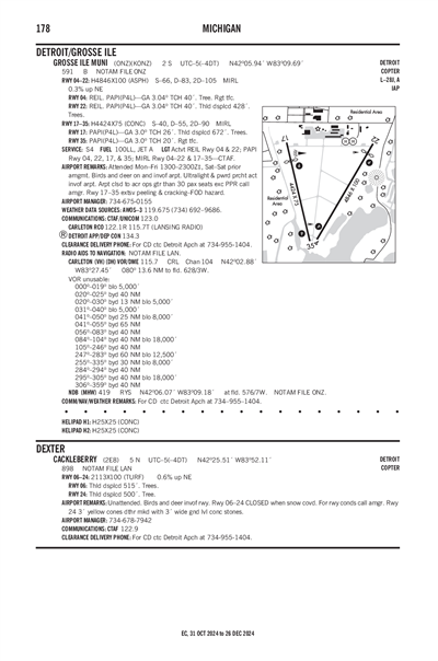 CACKLEBERRY - Airport Diagram