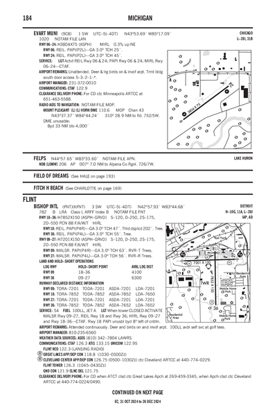 EVART MUNI - Airport Diagram