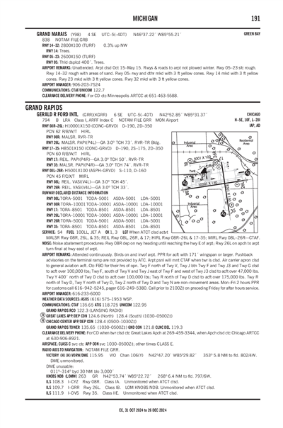 GRAND MARAIS - Airport Diagram